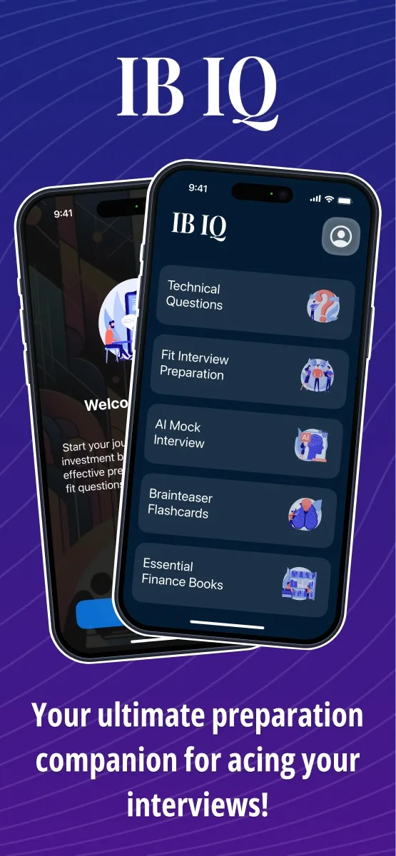 IB Interview Questions App Overview