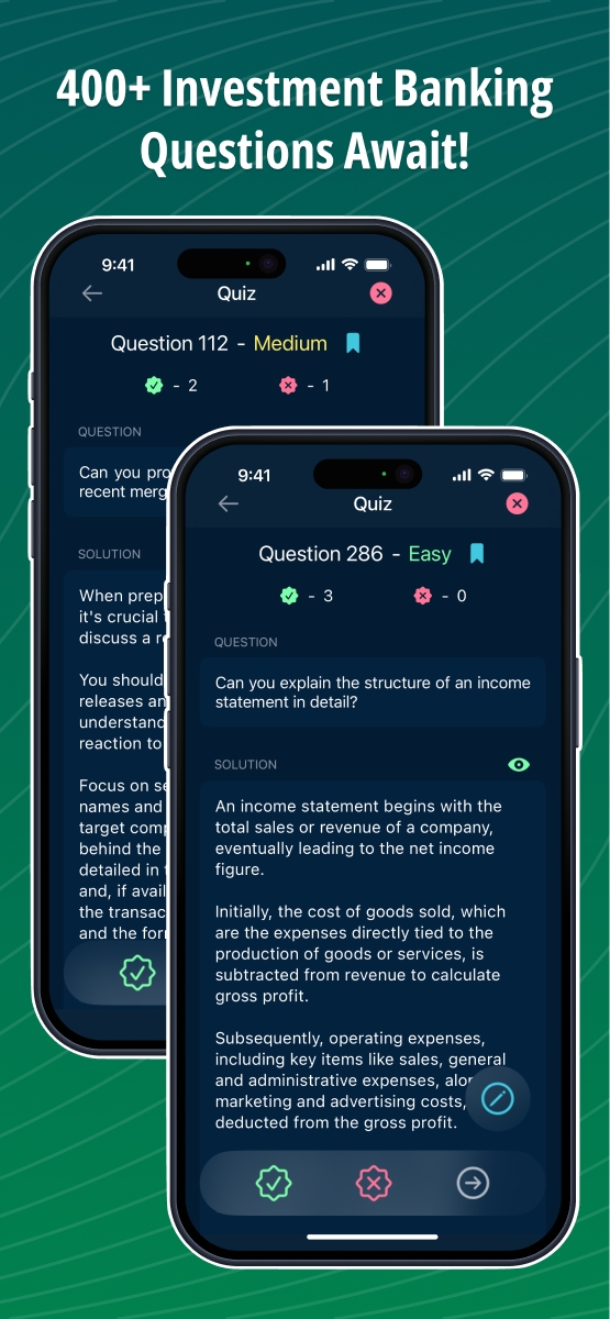 400+ Investment Banking Interview Questions