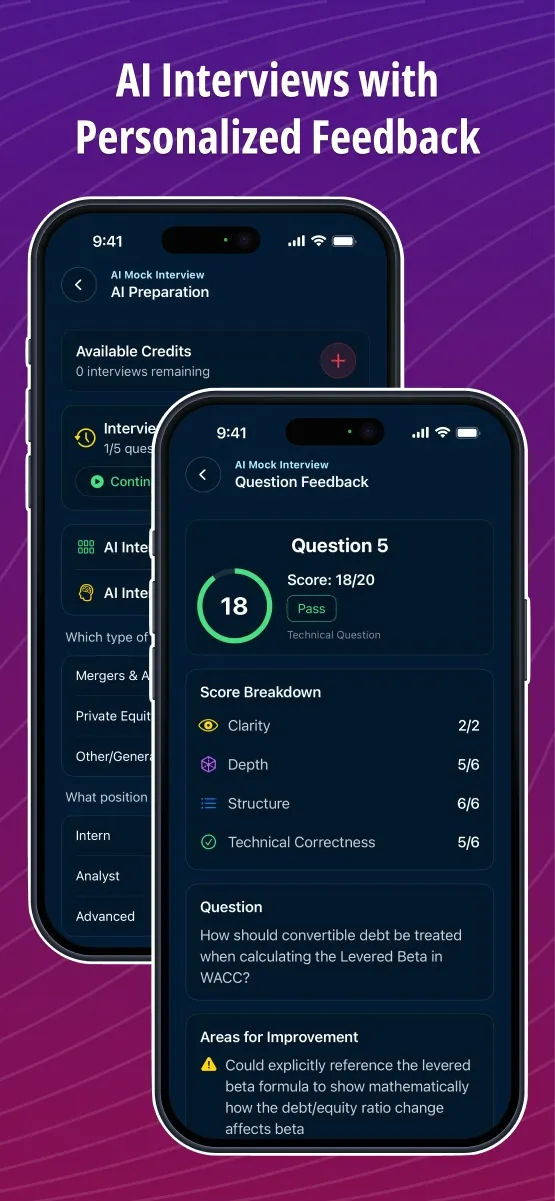 AI-Powered Interview Feedback